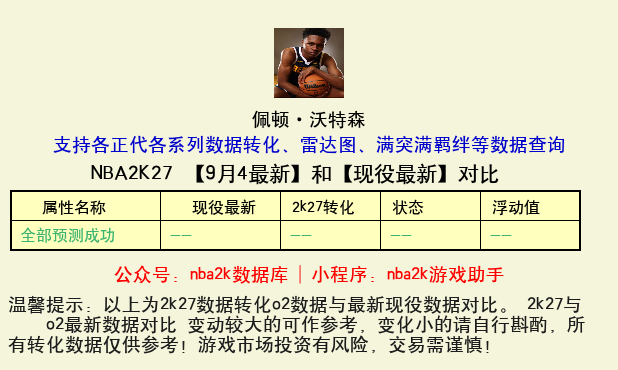 佩顿·沃特森 转化 OL2 属性对比图
