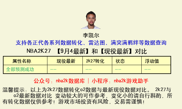 李凯尔 转化 OL2 属性对比图