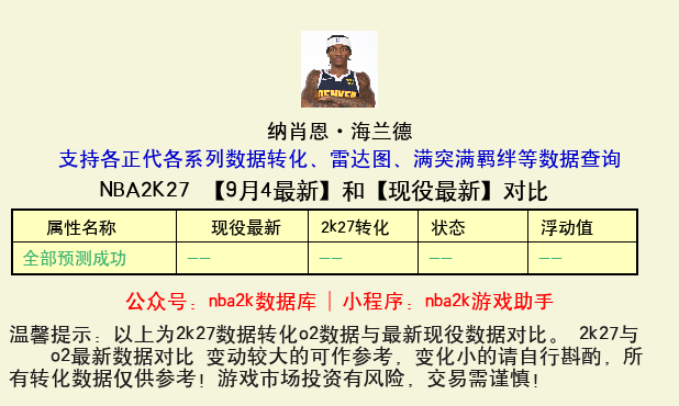 纳肖恩·海兰德 转化 OL2 属性对比图