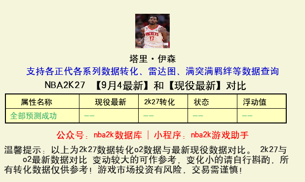 塔里·伊森 转化 OL2 属性对比图