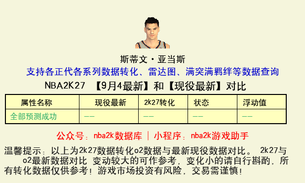 斯蒂文·亚当斯 转化 OL2 属性对比图