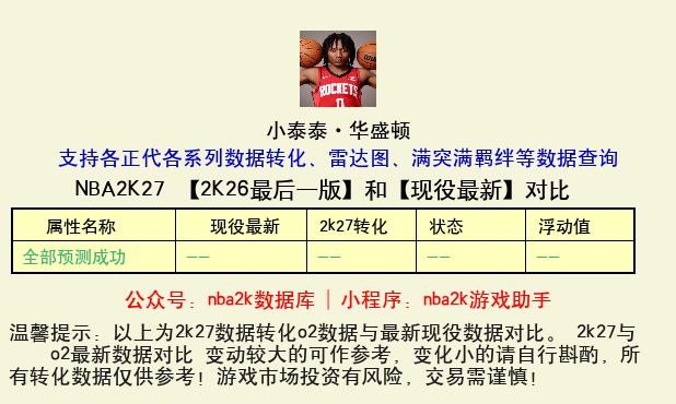 小泰泰·华盛顿 转化 OL2 属性对比图