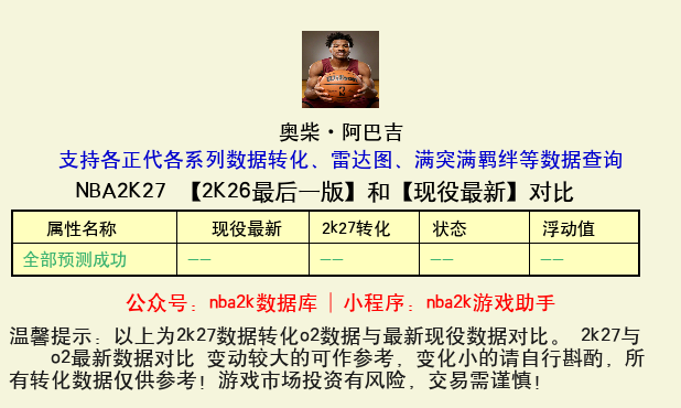 奥柴·阿巴吉 转化 OL2 属性对比图