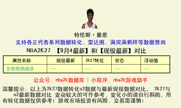 特伦斯·曼恩 转化 OL2 属性对比图