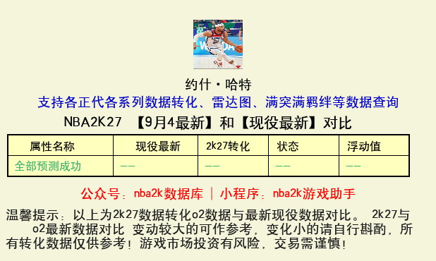 约什·哈特 转化 OL2 属性对比图