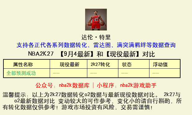 达伦·特里 转化 OL2 属性对比图
