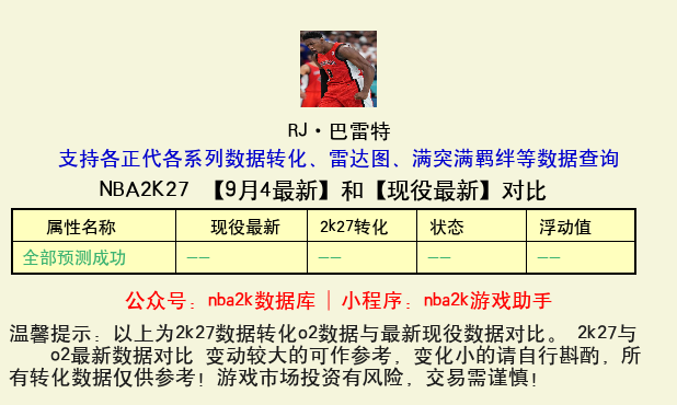 RJ·巴雷特 转化 OL2 属性对比图
