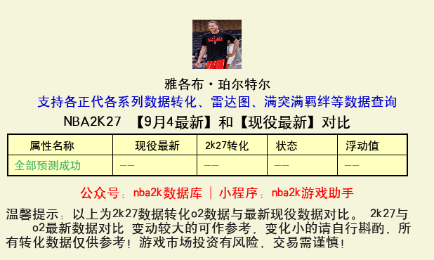 雅各布·珀尔特尔 转化 OL2 属性对比图