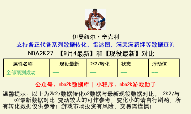 伊曼纽尔·奎克利 转化 OL2 属性对比图