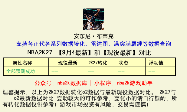 安东尼·布莱克 转化 OL2 属性对比图