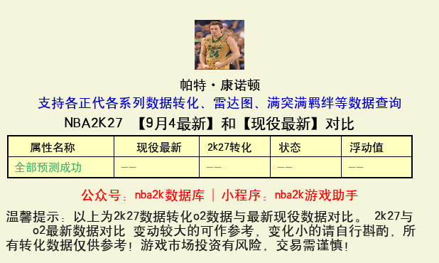 帕特·康诺顿 转化 OL2 属性对比图