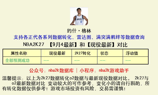 约什·格林 转化 OL2 属性对比图