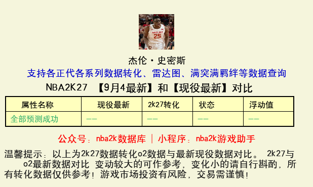 杰伦·史密斯 转化 OL2 属性对比图