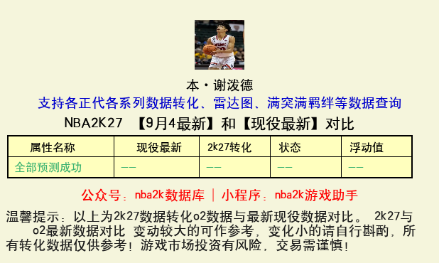 本·谢泼德 转化 OL2 属性对比图