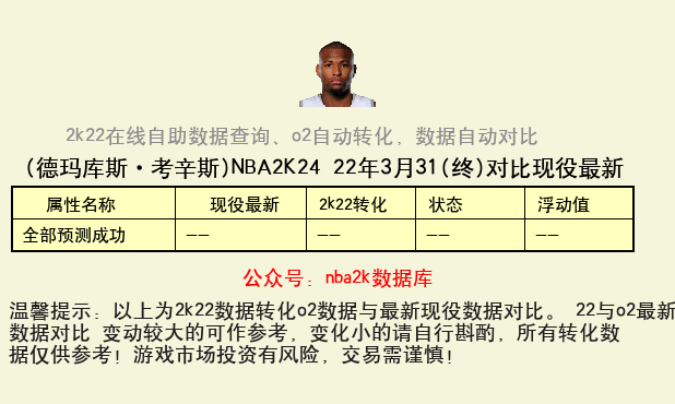 德玛库斯·考辛斯 转化 OL2 属性对比图