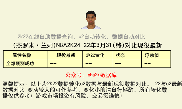 杰罗米·兰姆 转化 OL2 属性对比图