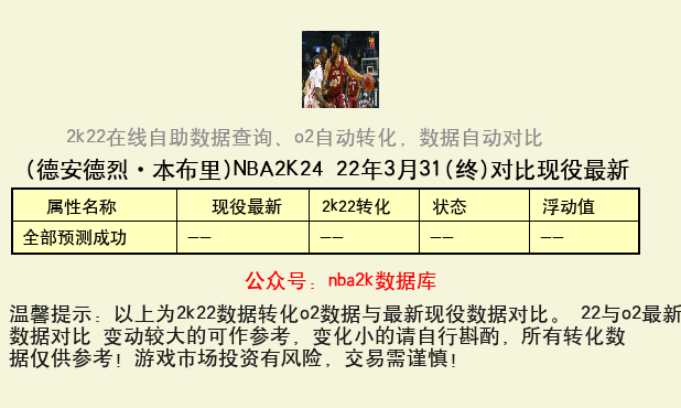 德安德烈·本布里 转化 OL2 属性对比图