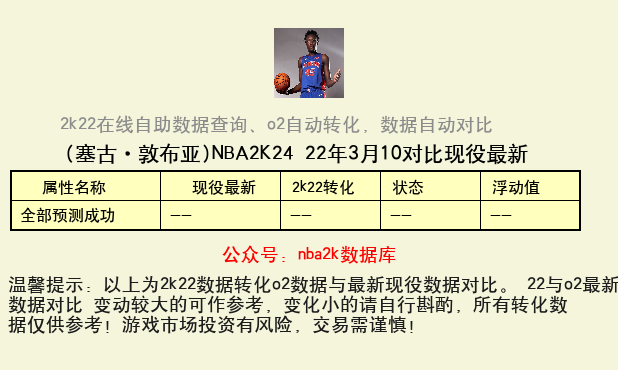 塞古·敦布亚 转化 OL2 属性对比图
