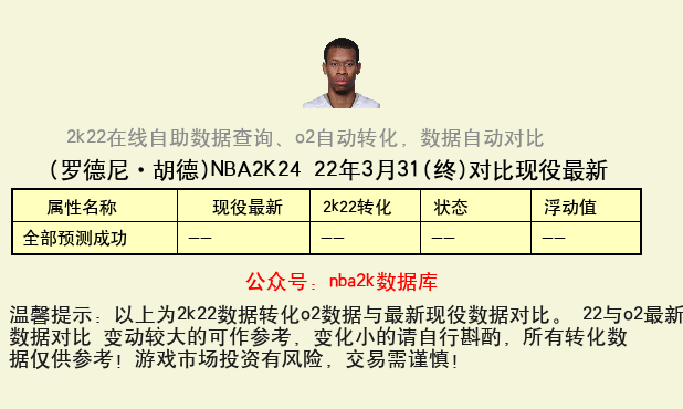 罗德尼·胡德 转化 OL2 属性对比图