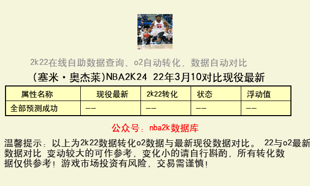 塞米·奥杰莱 转化 OL2 属性对比图