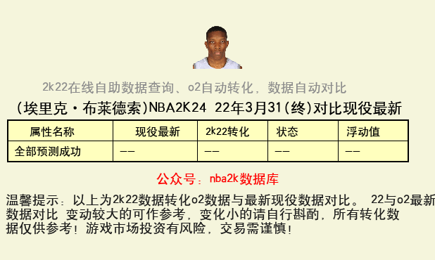 埃里克·布莱德索 转化 OL2 属性对比图