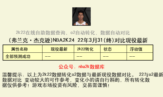 弗兰克·杰克逊 转化 OL2 属性对比图