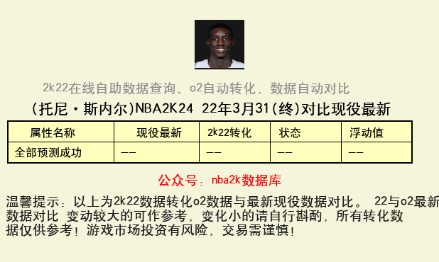 托尼·斯内尔 转化 OL2 属性对比图